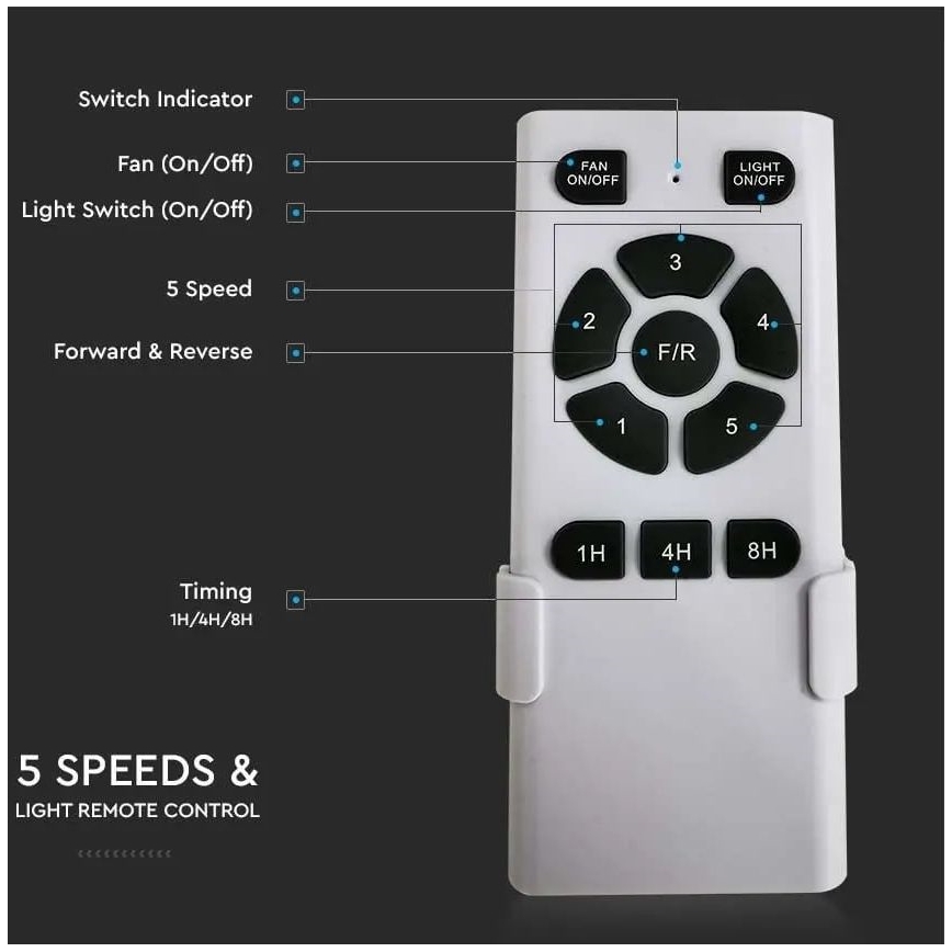 Ventoinha de teto 2xE27/35W/230V + controlo remoto
