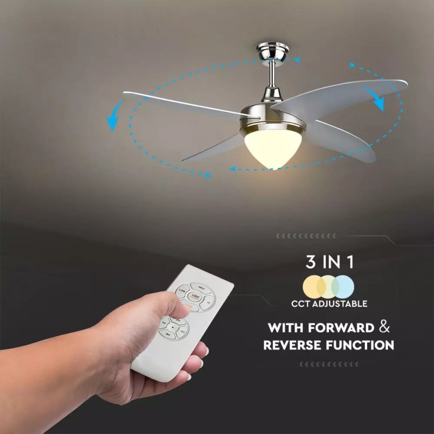 Ventoinha de teto LED/15W/230V 3000K/4000K/6400K + controlo remoto