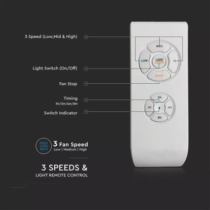 Ventoinha de teto LED/15W/230V 3000K/4000K/6400K + controlo remoto