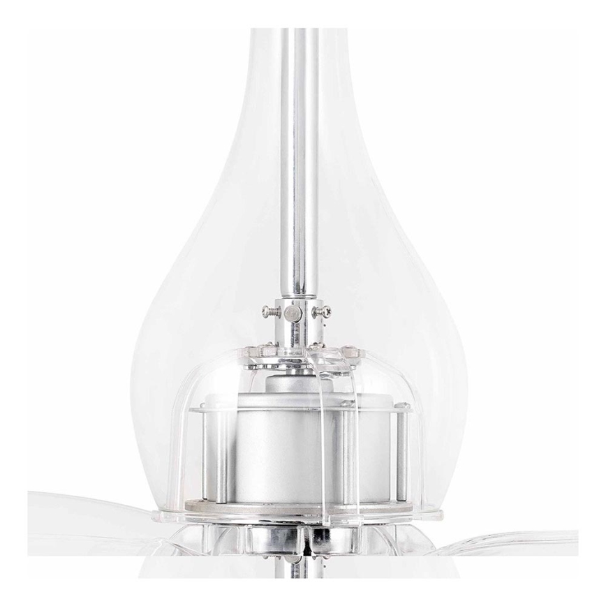 Vidro de substituição para ventilador Faro - MINI ETERFAN