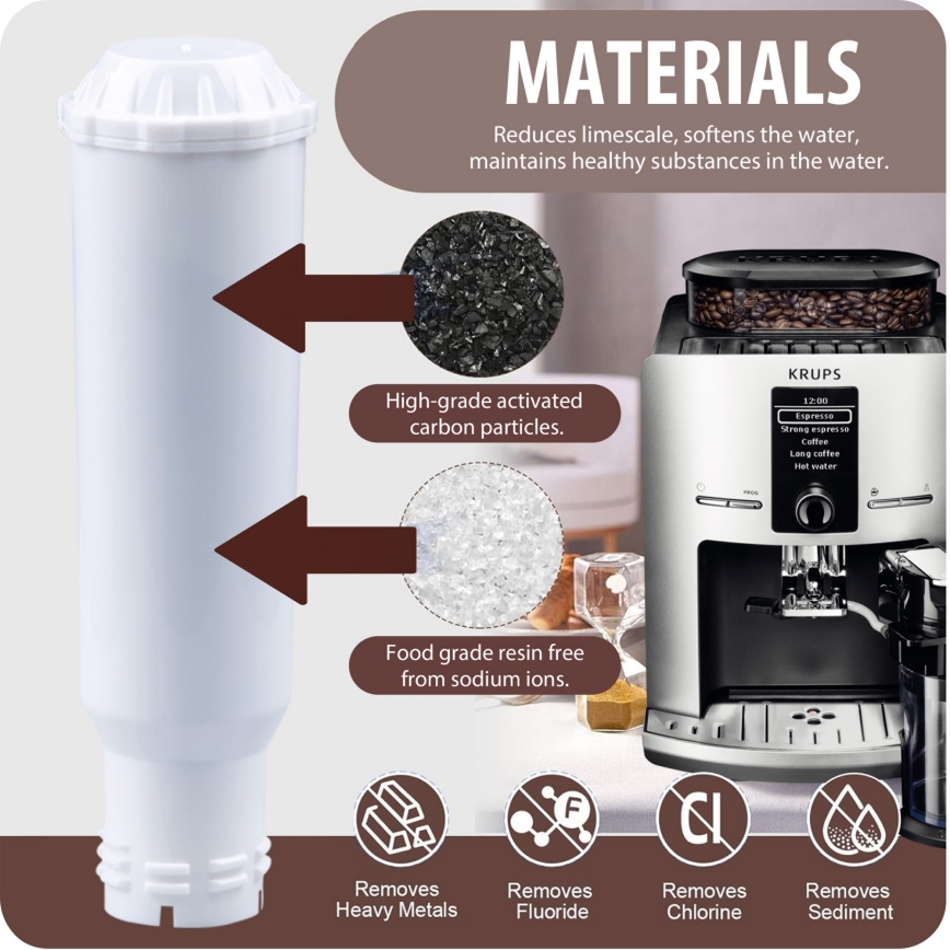 Winner Group - Máquina de café filtro Krups