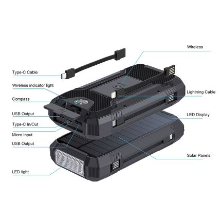 Winner Group - Power Bank com carregamento sem fios e painel solar 20000 mAh 20W PD