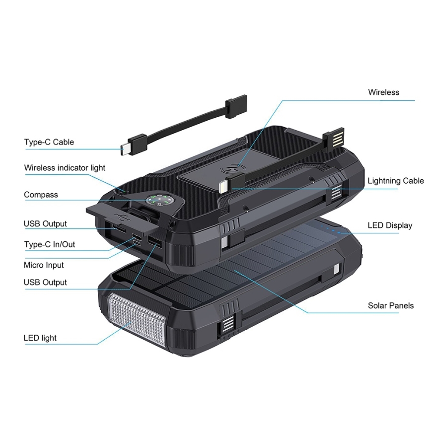 Winner Group - Power Bank com carregamento sem fios e painel solar 20000 mAh 20W PD
