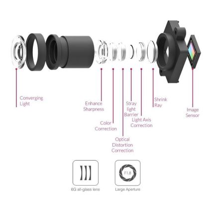 Xiaomi YI - Câmara Smart Dash 1080p 60fps USB Wi-Fi