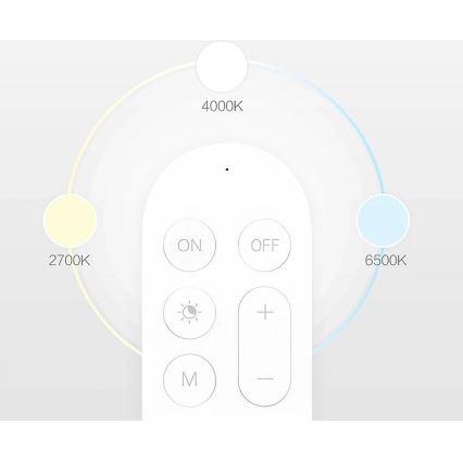 Yeelight - Controlo remoto 1xCR2032 Bluetooth