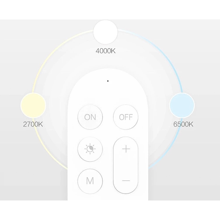 Yeelight - Controlo remoto 1xCR2032 Bluetooth