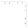 Zuma Line - Spot para trilho 8x GU10/35W/230V branco